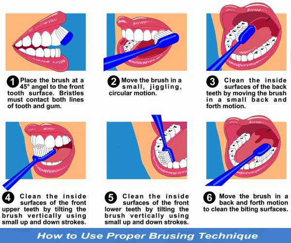7 Bad Brushing Habits To Break Hibiscus Dental 7-bad-brushing-habits-to-break-hibiscus-dental